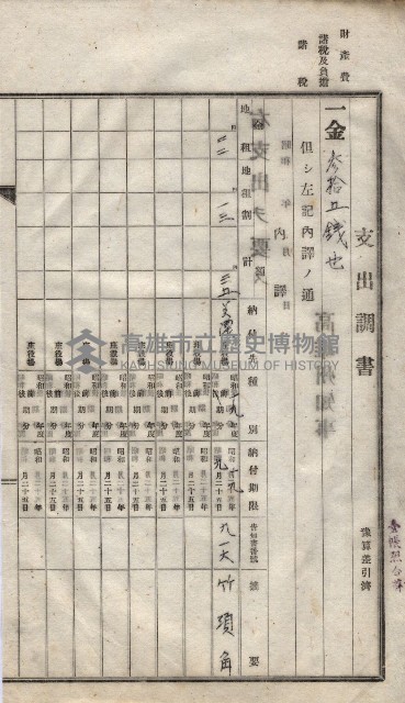諸稅關係書綴藏品圖，第145張