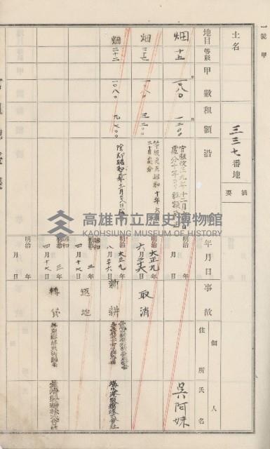 杉林庄官租地臺帳（二冊之內第二號）藏品圖，第145張