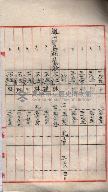 州有地臺灣軍借上契約綴藏品圖，第150張