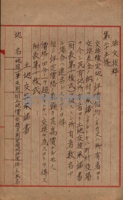 雜件藏品圖，第145張