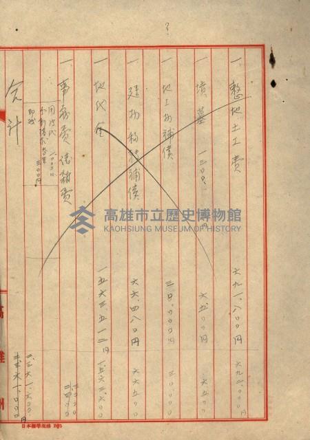 熱帶醫專用地買收藏品圖，第145張