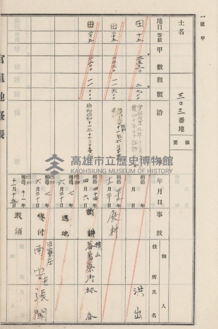 旗山街官租地臺帳（二冊之內第二號）藏品圖，第145張