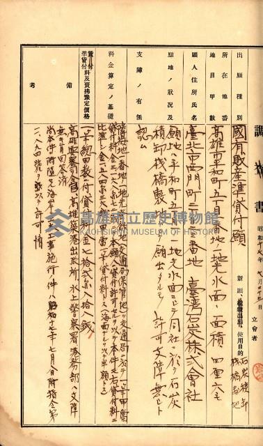 國有財產準貸付許可綴－高雄州高雄市
（昭和十七年度）藏品圖，第145張