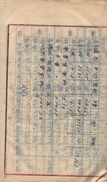 參考資料藏品圖，第145張