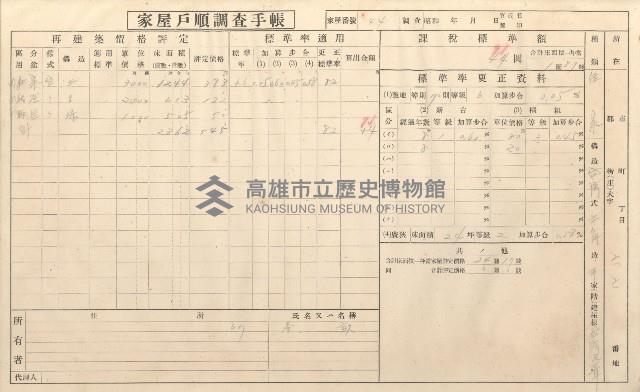 小港庄空地子、店子後家屋戶順調查手帳
（一冊之內一）藏品圖，第145張