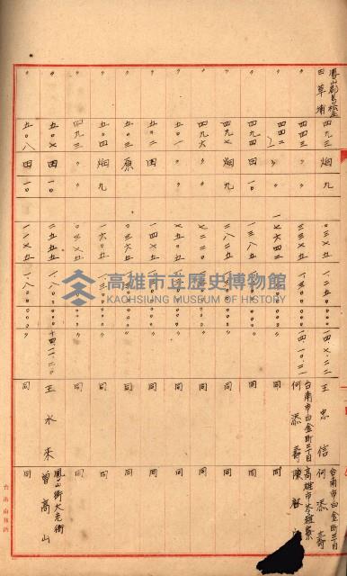 結核療養所用地買收綴藏品圖，第145張