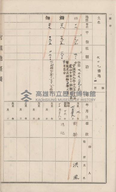 杉林庄官租地臺帳（二冊之內第一號）藏品圖，第145張