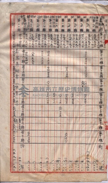 林德官土地區劃整理關係
（林德官、五塊厝關係－九之九）藏品圖，第149張