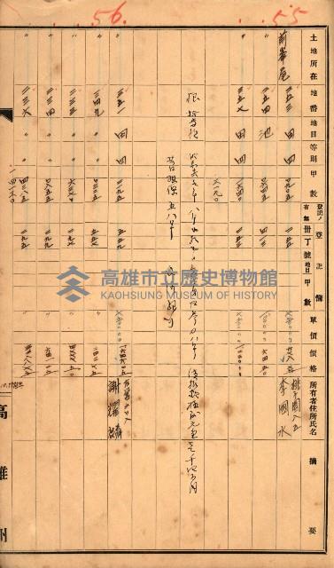 買收調書－左營、前峰尾、埤子頭、內惟
（買收關係－卅八之十）藏品圖，第145張