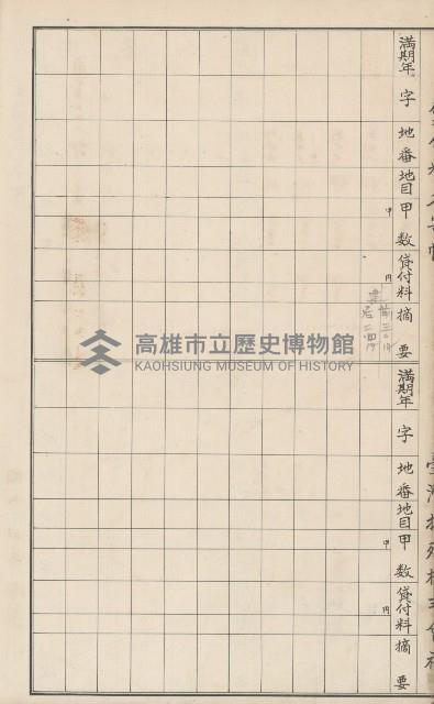 臺灣拓殖株式會社田寮貸付料名寄帳藏品圖，第145張