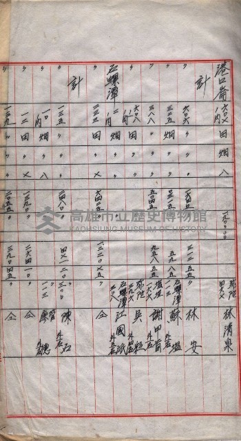 會計檢察院關係書類藏品圖，第144張