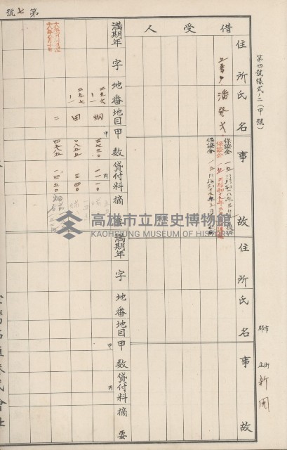 臺灣拓殖株式會社六龜貸付料名寄帳藏品圖，第145張