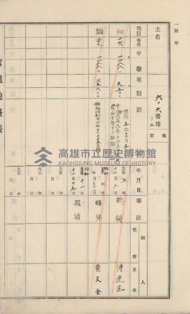 美濃庄官租地臺帳（二冊之內第二號）藏品圖，第145張