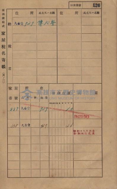高雄州鳳山郡大樹庄九曲堂家屋稅名寄帳
（二冊之內第一號）藏品圖，第145張