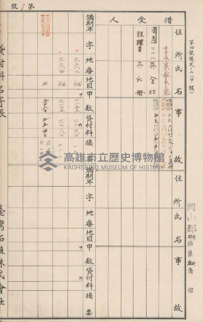 臺灣拓殖株式會社燕巢貸付料名寄帳藏品圖，第145張