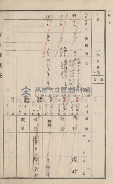 旗山街官租地臺帳（二冊之內第一號）藏品圖，第145張