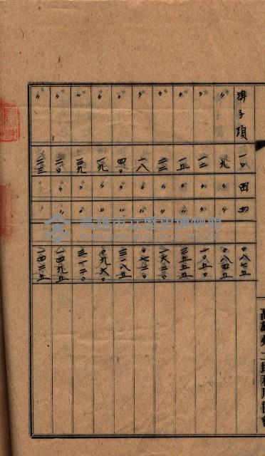 土地利用協會貸付綴
（高雄市小港庄關係）藏品圖，第44張