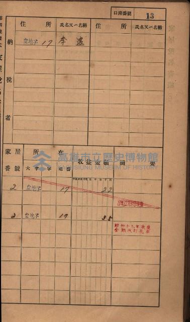 高雄州鳳山郡小港庄塩水港、中大厝、空地子
家屋稅名寄帳（一冊之內第一號）藏品圖，第45張