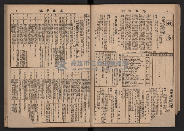 《高雄市政》合訂本第二冊（26期-50期）藏品圖，第44張