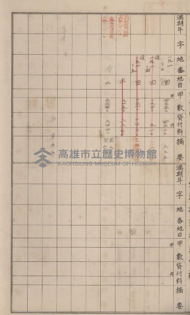 冊之內第○號
高雄州旗山郡旗山街貸付料名寄帳
臺灣拓殖株式會社藏品圖，第45張