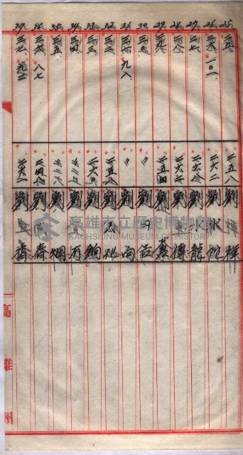 馬臨營第一六八號－昭和十六年七月藏品圖，第45張