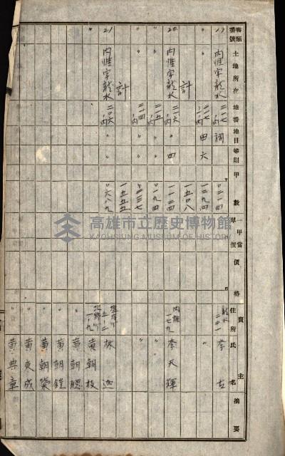 高雄川第四號運河開鑿工事用地買收徵印狀況調藏品圖，第45張