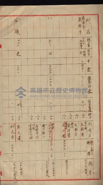  參考綴（土地區劃整理事業調）藏品圖，第45張