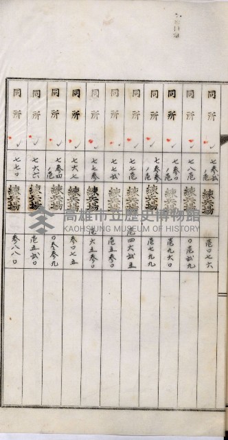 鳳山機場藏品圖，第45張