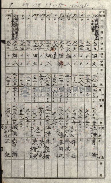 策源地追加買收書類藏品圖，第45張
