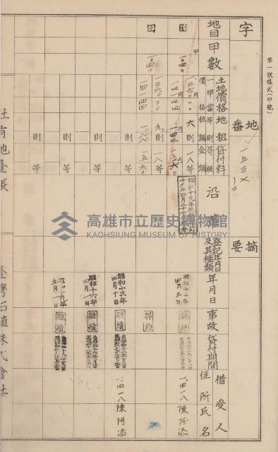 臺灣拓殖株式會社美濃社有地臺帳（二之一）藏品圖，第45張