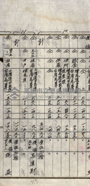工場用道綴（岡山）藏品圖，第47張