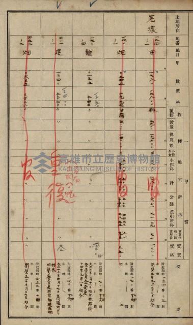 旗山郡（官有地價格一筆限調書）藏品圖，第44張