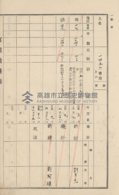 美濃庄官租地臺帳（二冊之內第一號）藏品圖，第45張