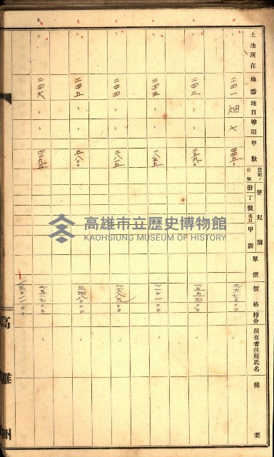 草衙重工業用地一筆限調書
（買收關係－卅八之七）藏品圖，第45張