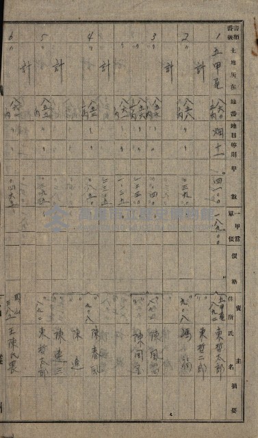 第六十一航空廠關係借地（五甲尾）藏品圖，第45張