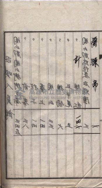 土地使用、土壤採取－十七號用地關係藏品圖，第45張