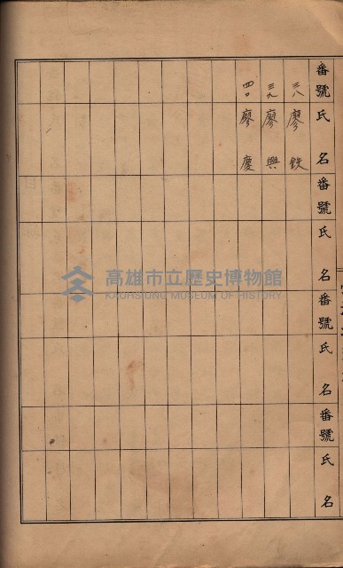 臺灣拓殖株式會社彌陀貸付料名寄帳藏品圖，第44張