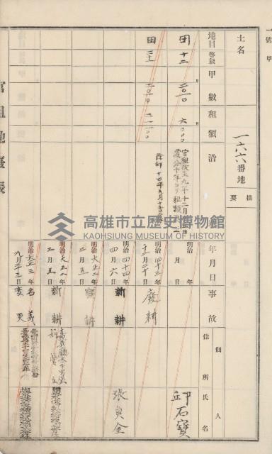 杉林庄官租地臺帳（二冊之內第二號）藏品圖，第45張