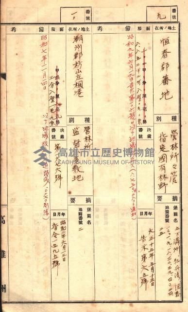 官有特種林野臺帳（高雄州）藏品圖，第45張