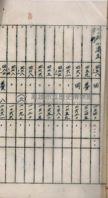 海軍用地高雄州公共用地交換件
（左營、草衙）藏品圖，第45張