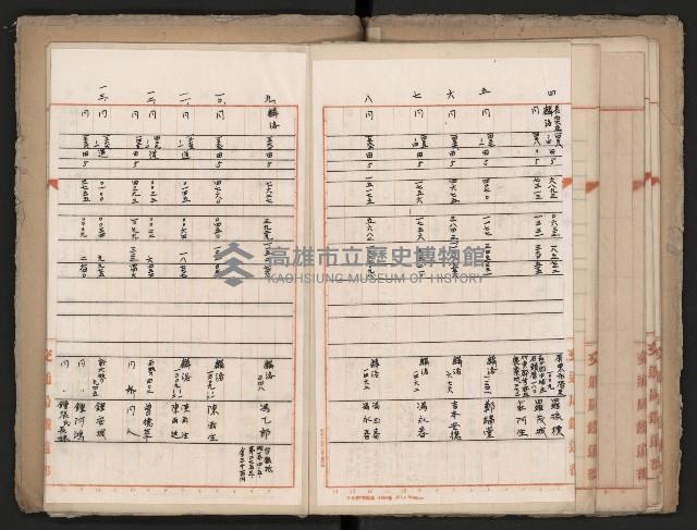 操車場用追加買收綴藏品圖，第45張