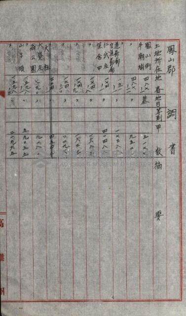 州有土地綴藏品圖，第45張