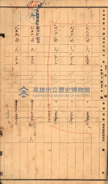 半屏山（追加－登記完了）藏品圖，第45張