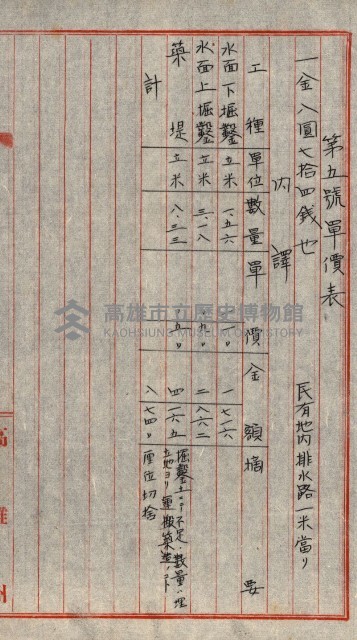 雜件綴
（其之他－十三之十一）藏品圖，第50張