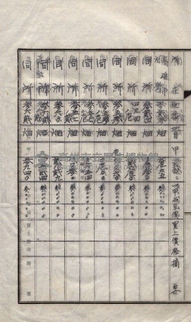 海軍關係賣拂綴藏品圖，第45張