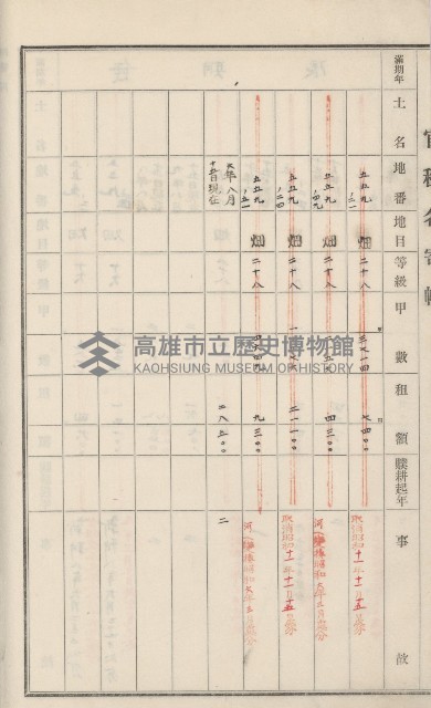 旗山街官租名寄帳（二之一）藏品圖，第46張