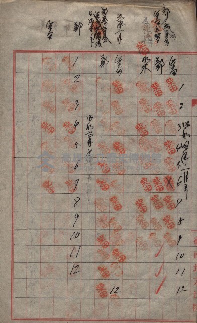 台法月報關係紀錄藏品圖，第45張