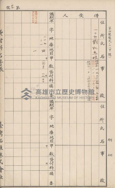 臺灣拓殖株式會社甲仙貸付料名寄帳藏品圖，第45張