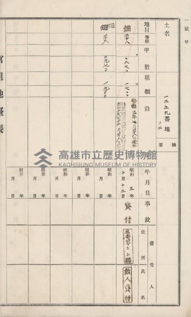 田寮庄官租地臺帳（全一冊）藏品圖，第44張