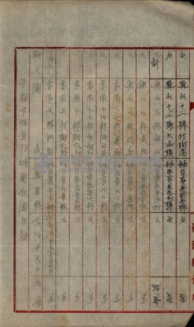 祕密地圖ニ關スル書類（高雄州）藏品圖，第46張